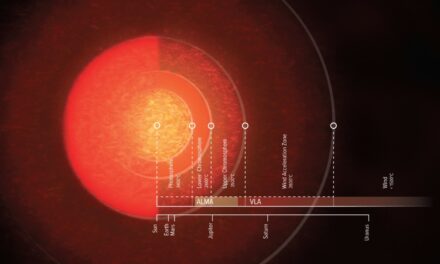 L’atmosfera ‘extralarge’ di Antares