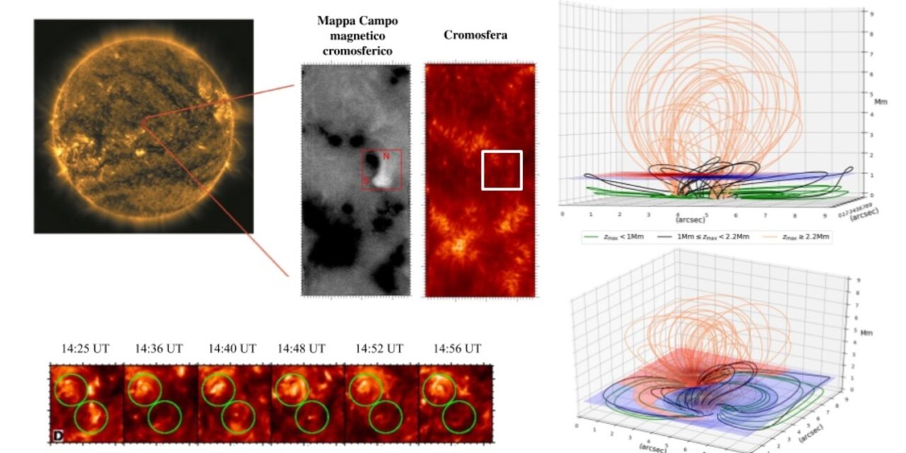 Sole, tornado magnetici nell’atmosfera