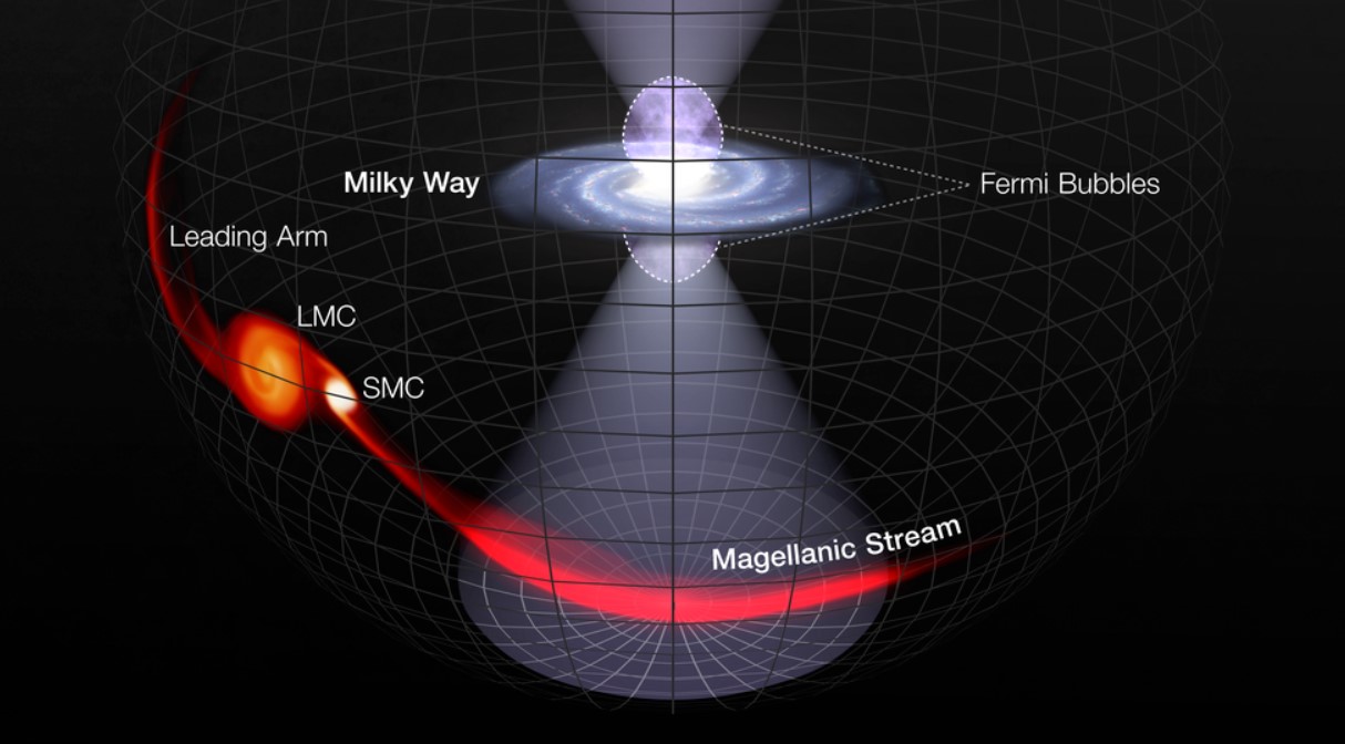 Via Lattea, l’antico ‘flash’ del buco nero