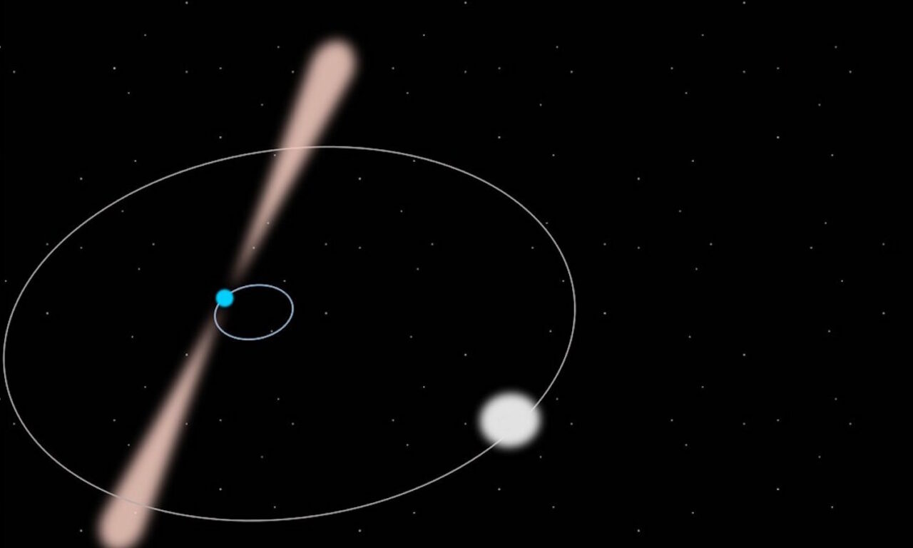 Una pulsar per Einstein