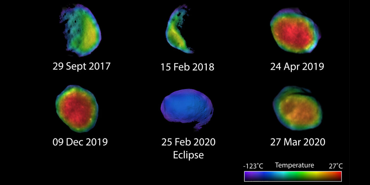 Phobos in technicolor