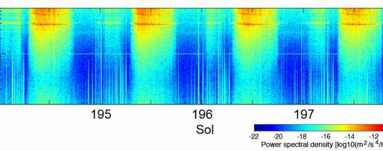 InSight e i terremoti marziani