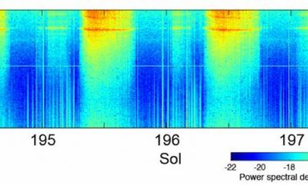 InSight e i terremoti marziani