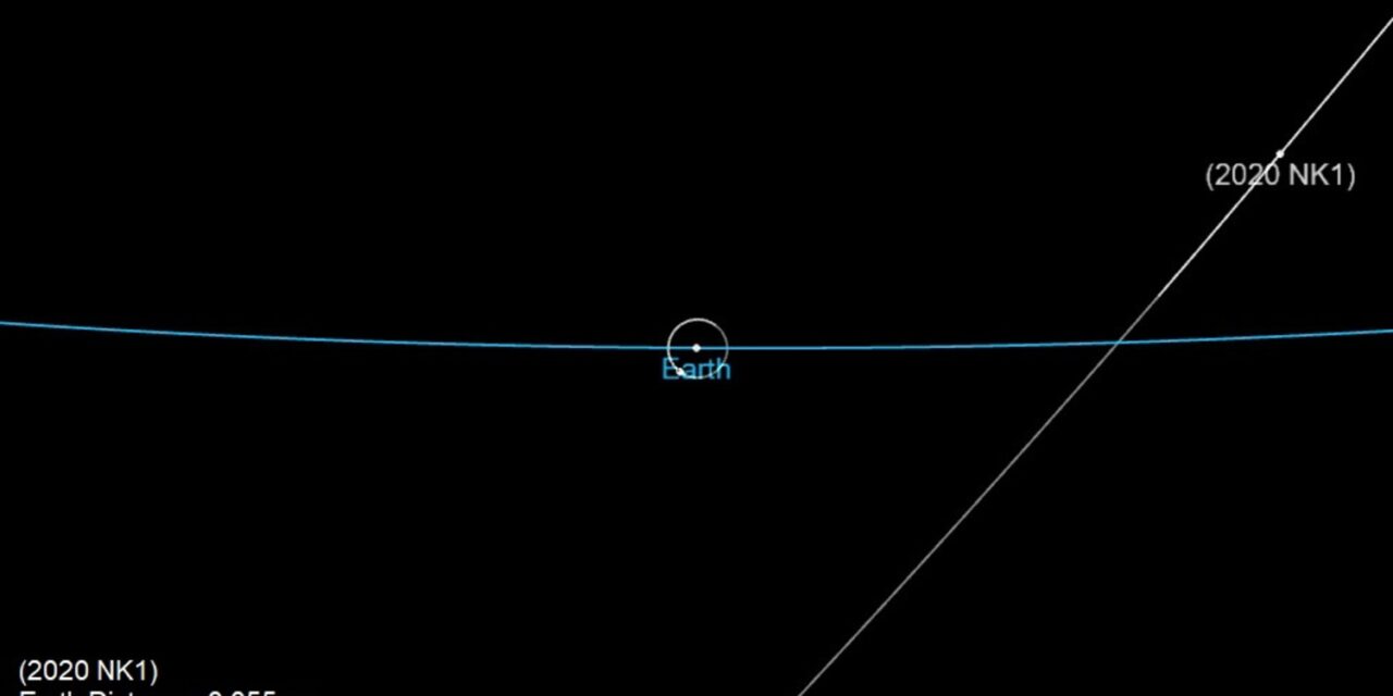 L’asteroide 2020 NK1 sotto sorveglianza di Arecibo