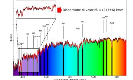 La storia di 90 mila galassie nel primo catalogo dei moti stellari