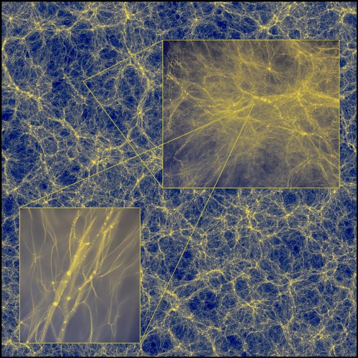 Zoom cosmico sulla materia oscura