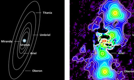 Le lune di Urano sotto una nuova luce