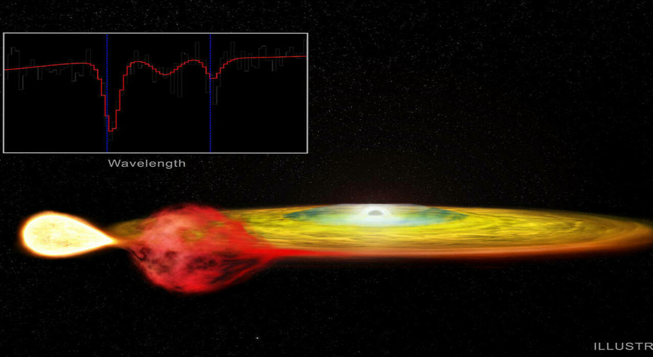 Un effetto della Teoria della Relatività in una coppia di stelle lontane