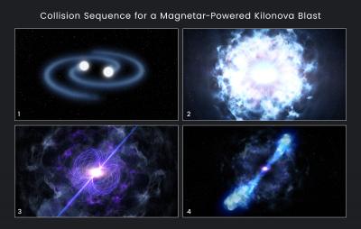 Il primo vagito di una magnetar