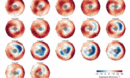 Nuova luce sul vortice polare grazie a Eolo