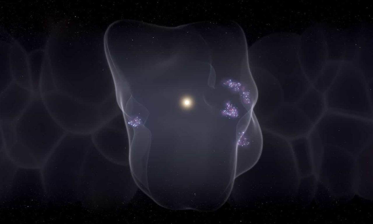 Il sistema solare in una bolla costellata di stelle