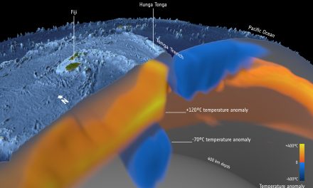 Eruzioni vulcaniche, avviata una nuova iniziativa per prevederle