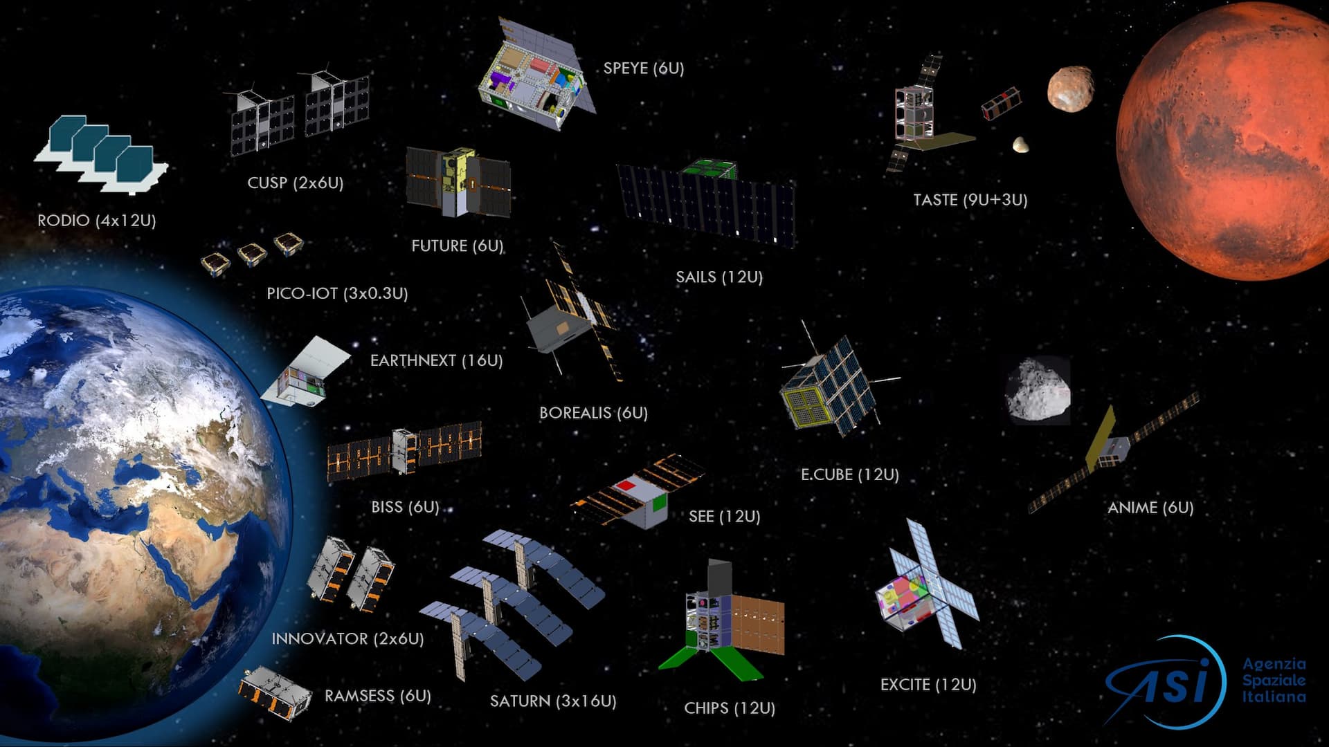 CubeSat, l’Asi al lavoro per il futuro del settore