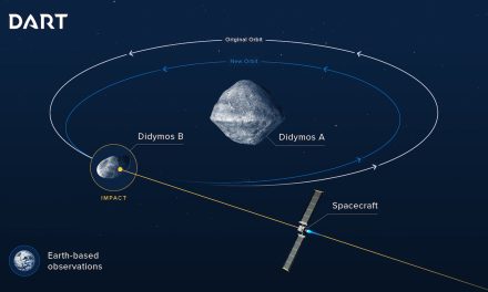 Immaginando lo scontro tra una sonda e un asteroide 