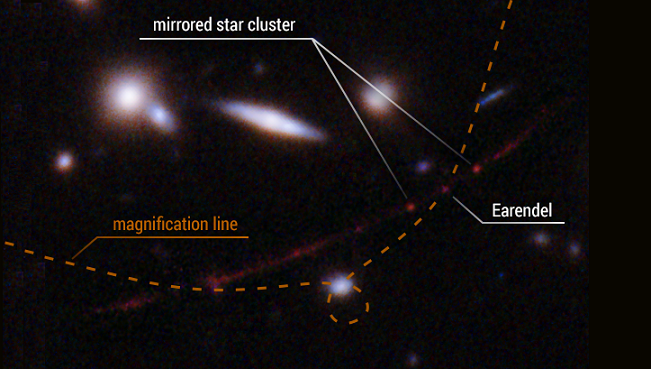 Hubble presenta: Earendel, la stella più lontana