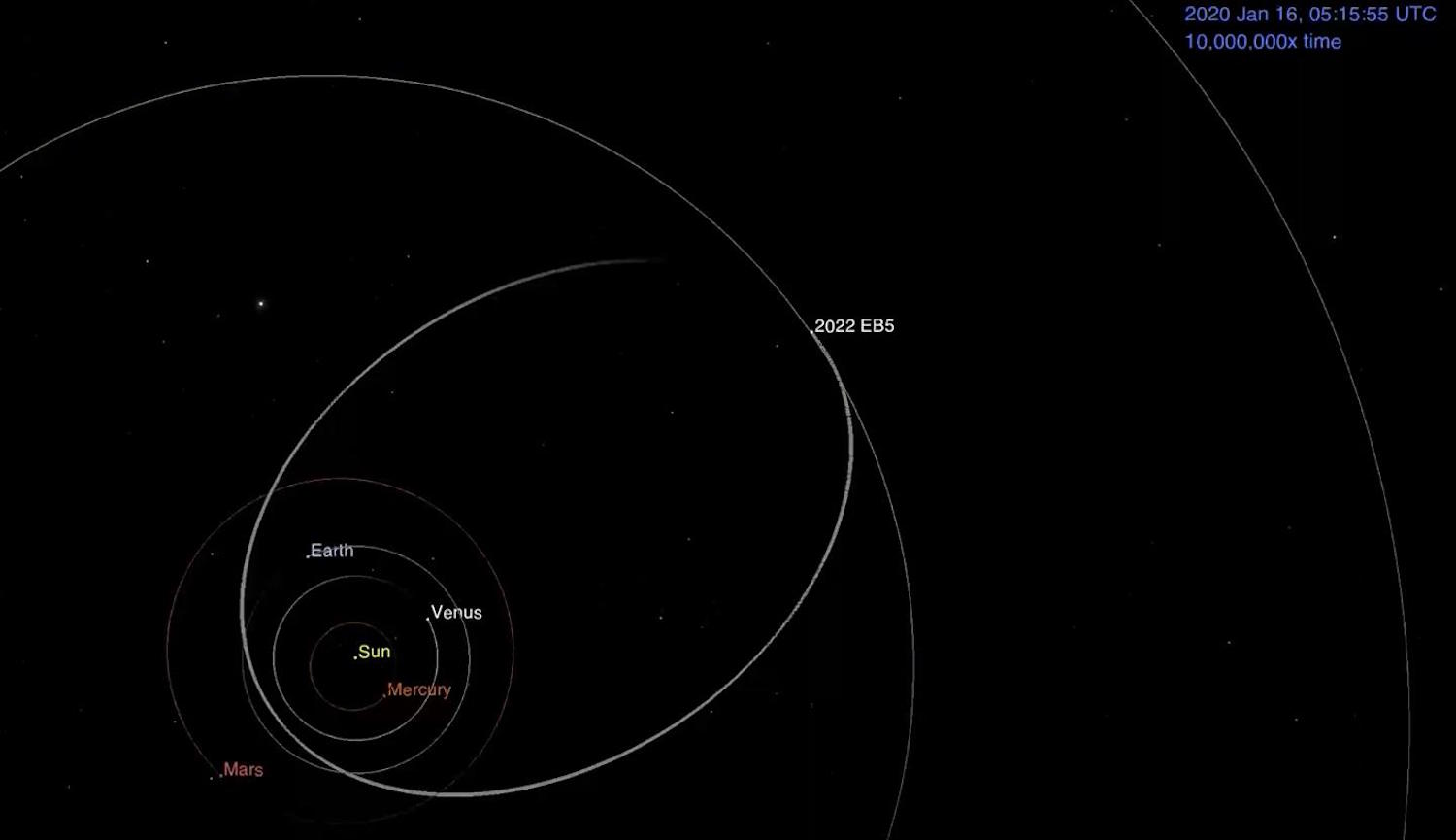 2022 EB5, l’asteroide scoperto a due ore dall’ingresso in atmosfera