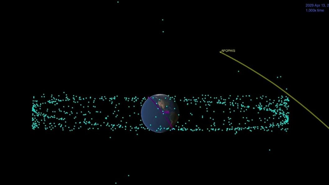 Proseguono le indagini sull’asteroide Apophis