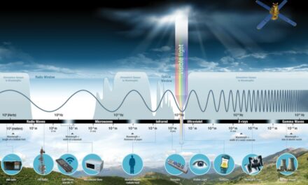 La Luna ‘aiuta’ i satelliti che vegliano sulla Terra