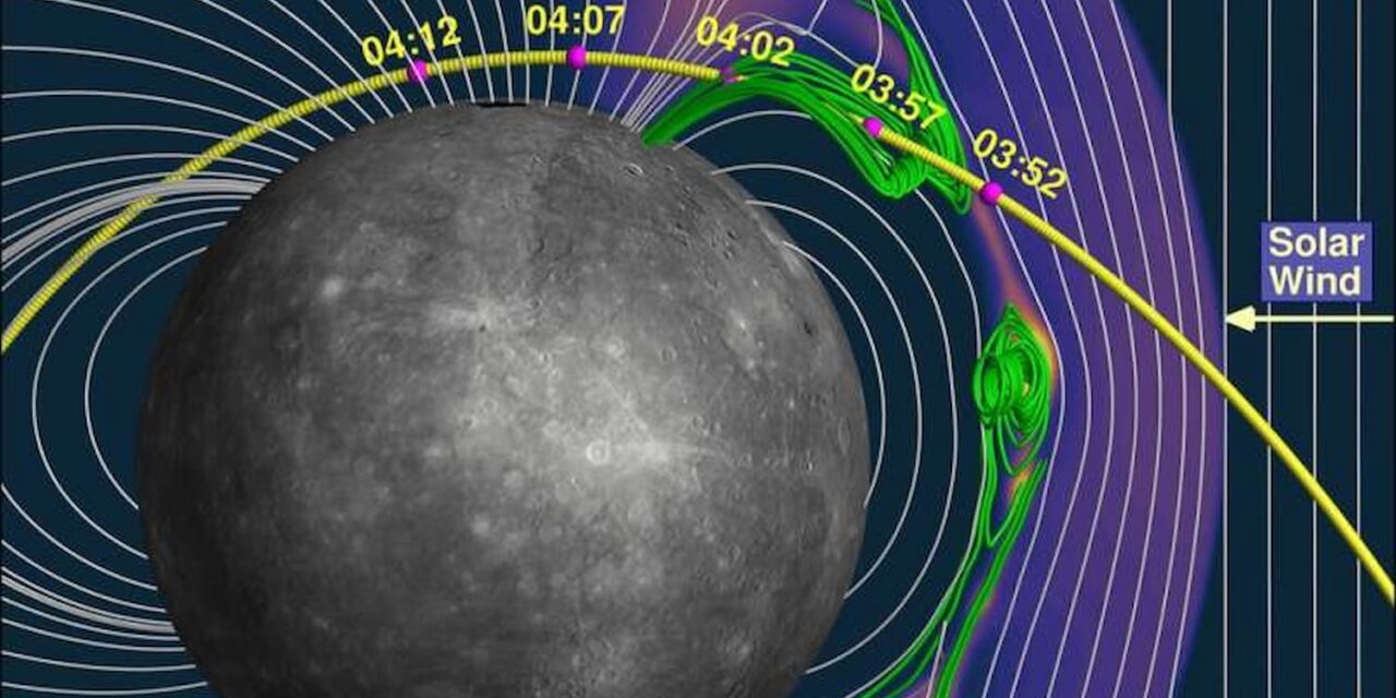 Pioggia di particelle solari su Mercurio