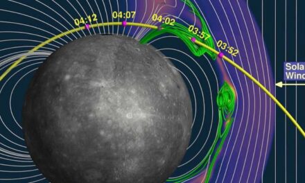 Pioggia di particelle solari su Mercurio