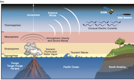 L’eruzione del Tonga fa tremare la ionosfera terrestre