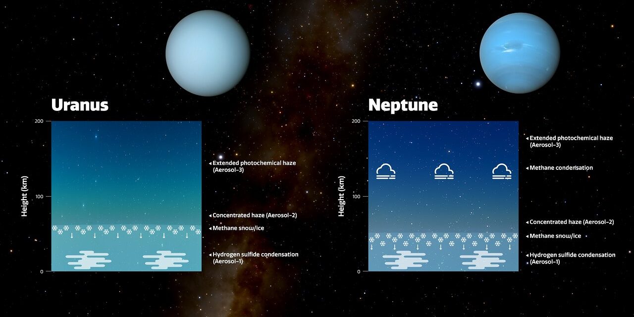 Urano e Nettuno, simili ma non troppo