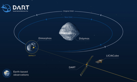 Dart, nuove ipotesi sulla collisione con Dimorphos