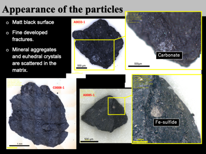 Ryugu ‘racconta’ la storia del Sistema Solare