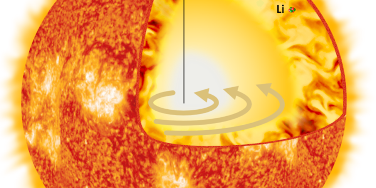 Un nuovo modello per la struttura chimica del Sole