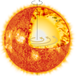 Un nuovo modello per la struttura chimica del Sole