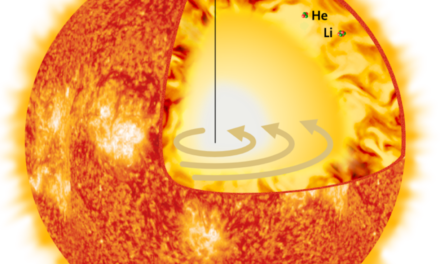 Un nuovo modello per la struttura chimica del Sole