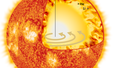 Un nuovo modello per la struttura chimica del Sole