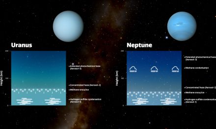 Urano e Nettuno: il segreto dei loro colori svelato da un nuovo studio