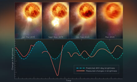 Esplosione gigantesca su Betelgeuse!