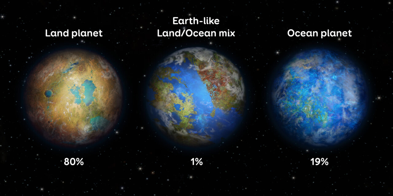 La Terra, un pianeta “equilibrato” e d’eccezione