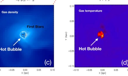 Ammassi stellari: un miliardo d’anni di storia cosmica ricostruito al computer