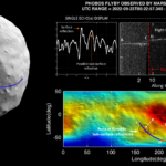 Incontro ravvicinato con la luna marziana Phobos