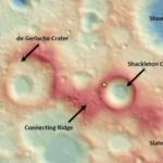 Dalla Nasa, proposte sulle politiche di atterraggio sulla Luna