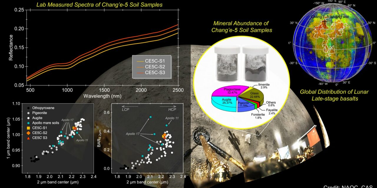 I campioni lunari cinesi forniscono nuovi dettagli geologici