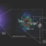 Osservato l’inafferrabile anello di polvere più interno di un buco nero