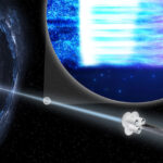 Ixpe rivela nuovi indizi sui meccanismi alla base della luminosità dei blazar