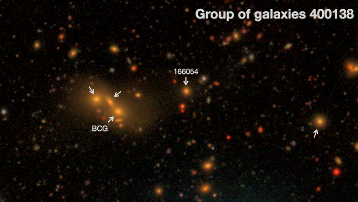 Esaminata la natura di quel bagliore tra gruppi di galassie