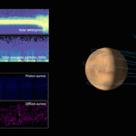 Marte, ‘spettacolo’ luminoso nell’atmosfera