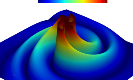 Onde gravitazionali generate da buchi neri in orbita eccentrica