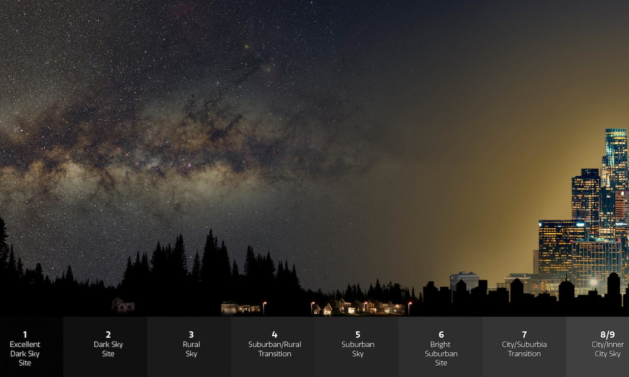 Stelle sempre meno visibili nel cielo notturno