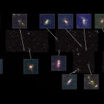 Webb rivela galassie più eterogenee e mature nell’universo primordiale