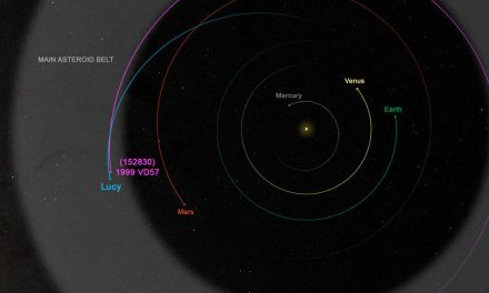 Un nuovo obiettivo per Lucy