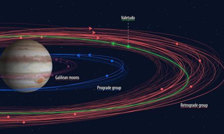 Giove è il nuovo re delle lune del Sistema Solare