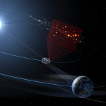 Meteora di Chelyabinsk e il nuovo osservatorio per oggetti occultati dalla luce del Sole