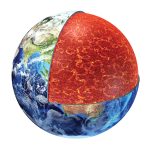 Rocce fuse sotto la crosta terrestre